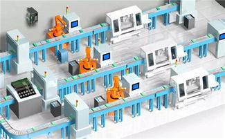 西門子如何打通動力電池智能制造任督二脈——信息系統集成服務的關鍵作用