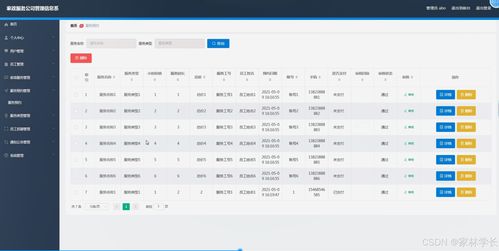 家政服務(wù)公司管理信息系統(tǒng)設(shè)計(jì)與實(shí)現(xiàn)